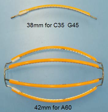 LED 燈絲創(chuàng)新革(ge)命又(you)展新圖